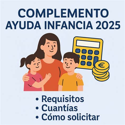 Gráfico: Cuantías del Complemento de Ayuda para la Infancia según umbrales de renta