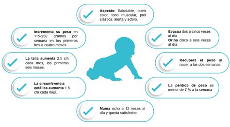 Infografía: Señales comunes de que un bebé está siendo sobrealimentado con fórmula.