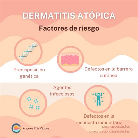Infografía: Factores de riesgo y causas de la dermatitis del pañal