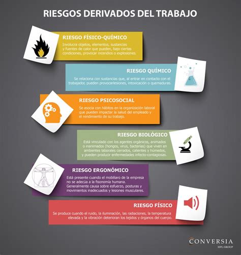 Infografía sobre los riesgos de los métodos abortivos caseros no médicos.