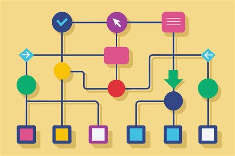 Diagrama ilustrando las diferentes opciones de reproducción: Sin escalas, Bucle, Al azar.