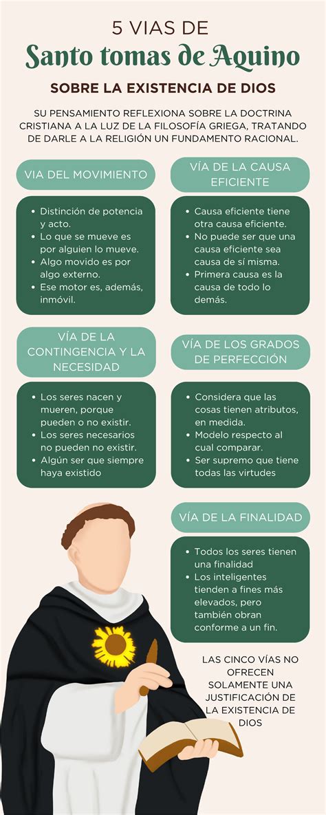 Esquema de las vías de solicitud de las ayudas de Hacienda
