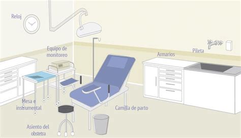 Detalle de un sillón-relax en una sala de parto para el descanso de la pareja
