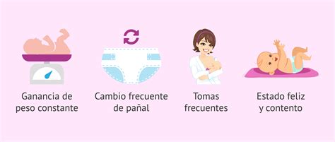Infografía sobre señales de un bebé bien alimentado