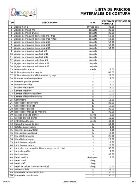 Lista de materiales de costura: telas, elástico, patrón, tijeras, alfileres, cinta métrica