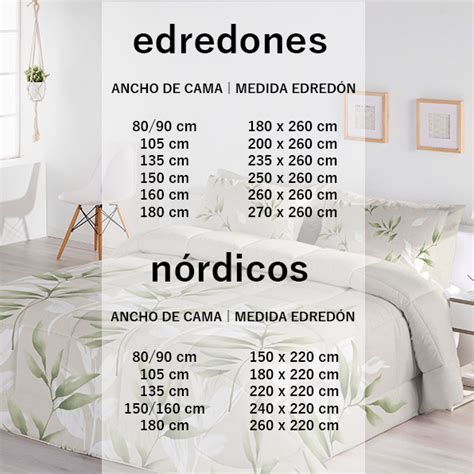 Infografía: Tipos de edredones y su uso según la estación