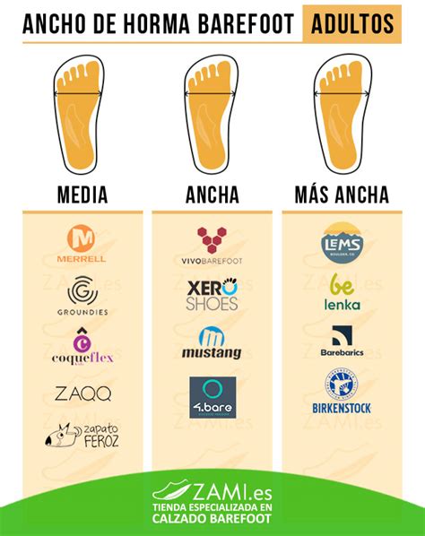 infografía sobre pie barefoot y calzado con horma ancha para niños
