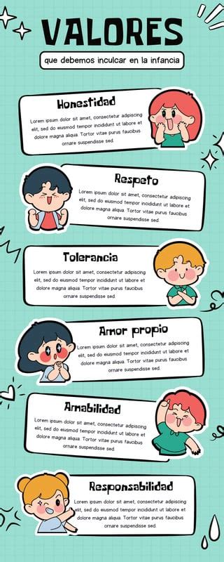 Infografía: valores y emociones en la infancia