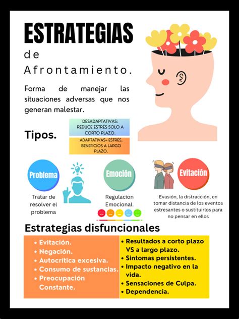 Infografía sobre técnicas de afrontamiento durante una crisis de autismo
