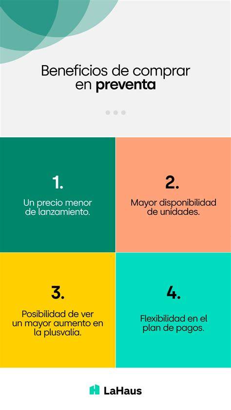 Infografía detallando los beneficios de comprar en Bixoto: envío rápido, amplio catálogo y opciones de financiación