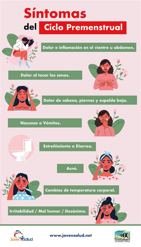 infografía con los síntomas más comunes del síndrome premenstrual