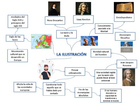 Esquema: Ilustración sobre cómo colocar correctamente una manta ajustada bajo el colchón llegando solo a la altura de los hombros.