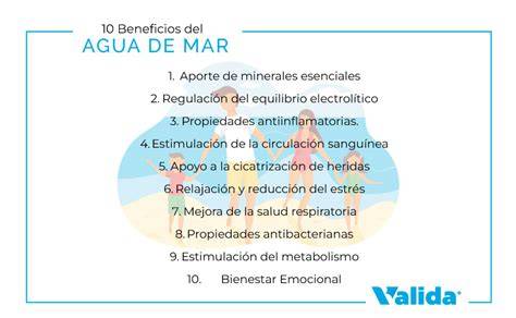 Infografía: Beneficios del agua de mar y sus componentes (yodo, azufre, flúor, minerales)