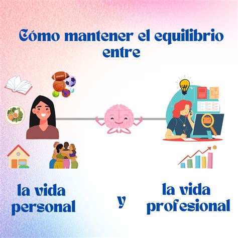 Infografía sobre el equilibrio entre vida personal y profesional para actores