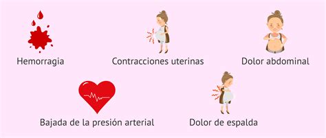 Infografía ilustrando los síntomas del desprendimiento de placenta: sangrado vaginal, dolor abdominal, contracciones