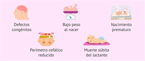 diagrama que ilustra los diversos síntomas del síndrome de abstinencia neonatal, desde temblores hasta problemas digestivos.