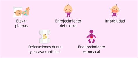Gráfico con los principales síntomas de estreñimiento en bebés