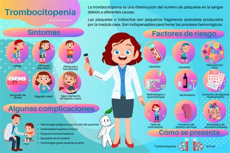 Infografía sobre la trombocitopenia en la infancia