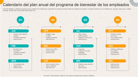 Esquema de un plan de bienestar integral para madres
