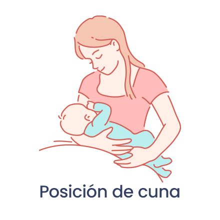 Diagrama de la posición de cuna utilizando un cojín de lactancia.