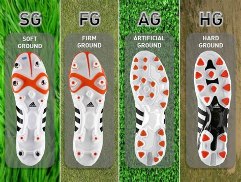 Esquema de los diferentes tipos de suelas de botas de fútbol Predator (FG, AG, SG, IC)