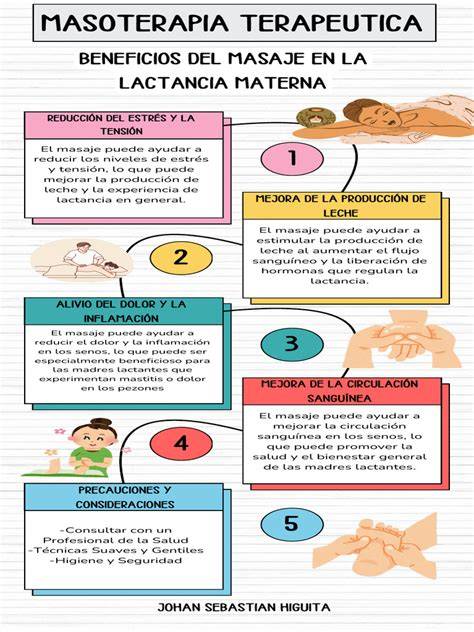 infografía sobre los beneficios del masaje mamario en la lactancia