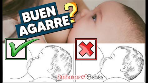 Esquema visual que ilustra el agarre correcto con la boca abierta y la areola cubierta