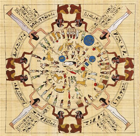 Ilustración que representa diferentes calendarios antiguos (egipcio, maya, romano)