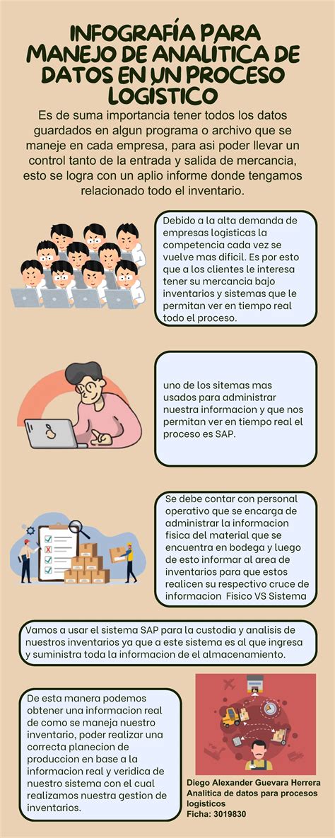 Infografía explicativa del proceso y objetivos del Triple Screening