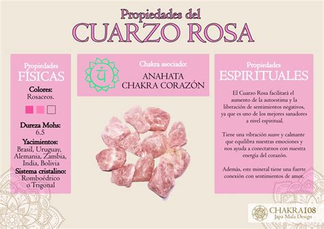 Variedad de piedras y cristales energéticos: cuarzo rosa, amatista, ágata, piedra lunar
