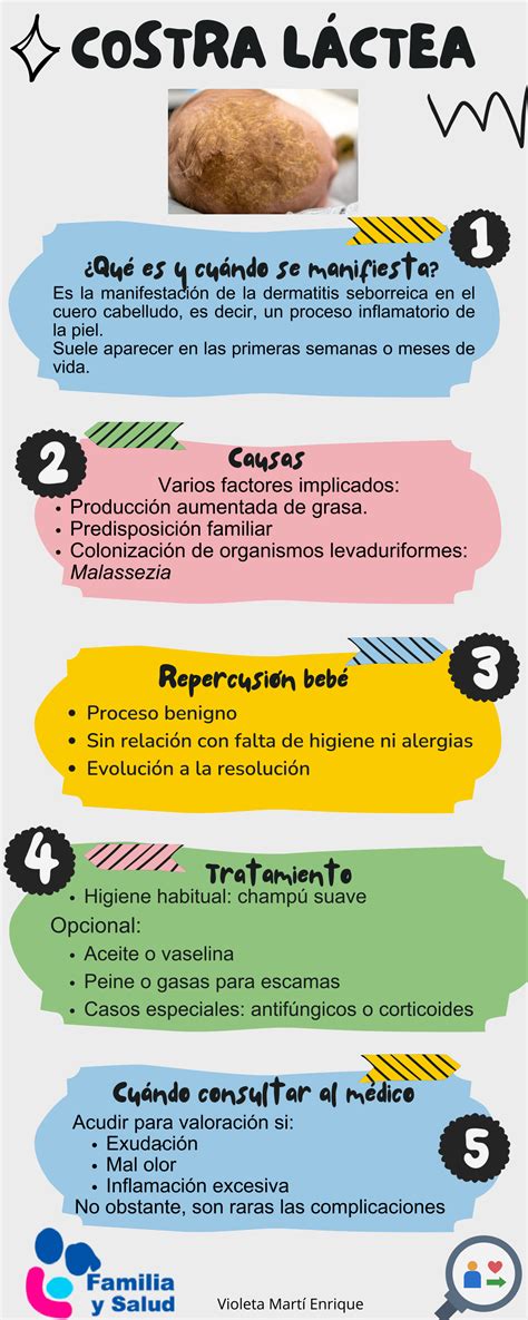 Infografía: Pasos para manejar la costra láctea de un bebé