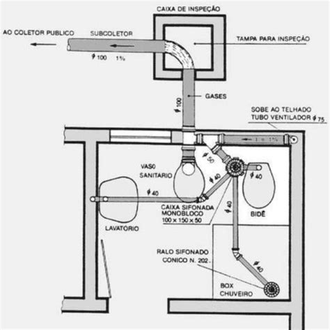 Esquema de la instalación de un recambio en un contenedor de pañales
