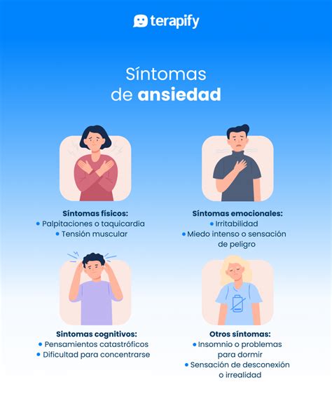 Infografía que resume los síntomas físicos y psicológicos comunes tras una IA.