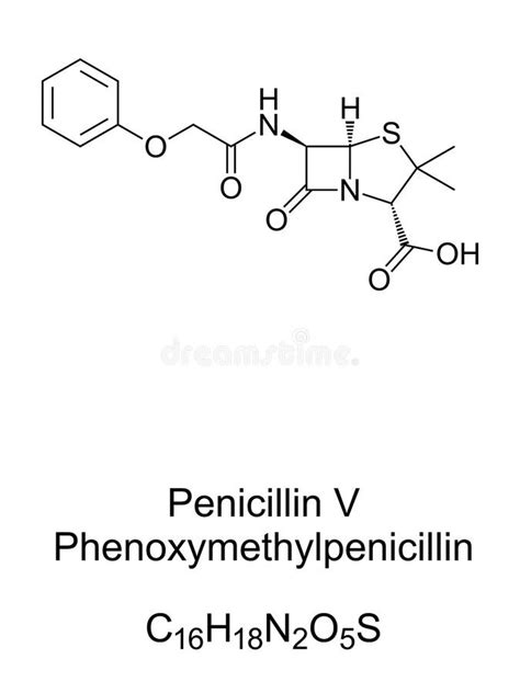 Dibujo esquemático de la molécula de Fenoximetilpenicilina