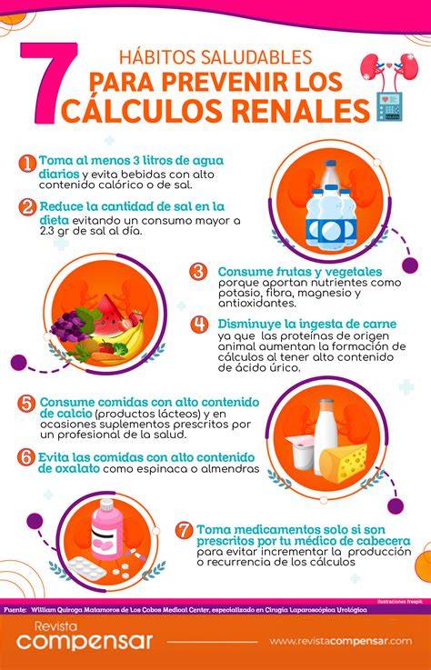 Infografía con consejos de prevención para cálculos renales