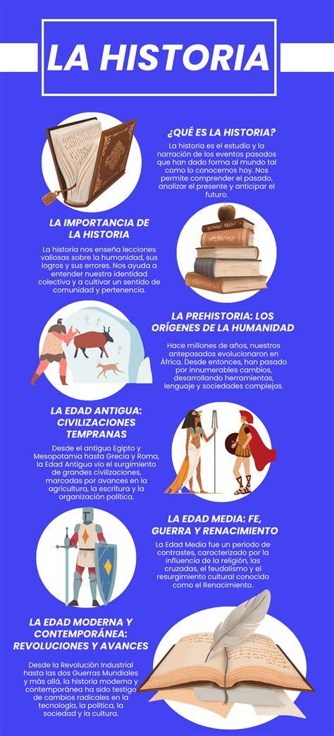 Infografía: Nacimientos destacados en la historia