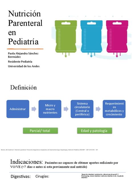 Tabla resumen de las principales indicaciones de nutrición parenteral en pediatría.