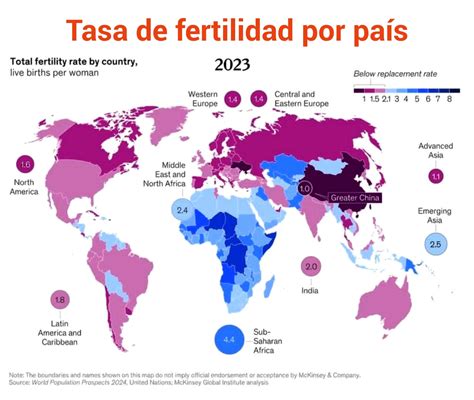 Mapa de África mostrando las tasas de fertilidad por país