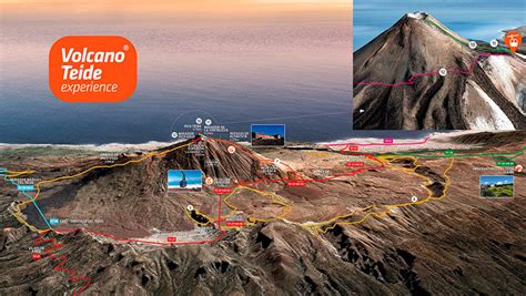 Mapa de carreteras de acceso al Teide