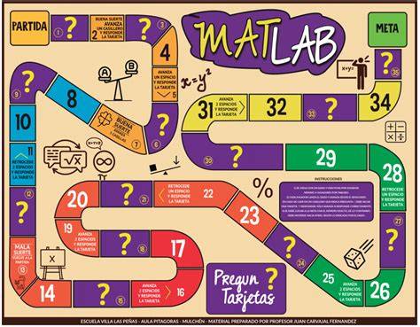 Esquema de un tablero de juego educativo para embarazadas