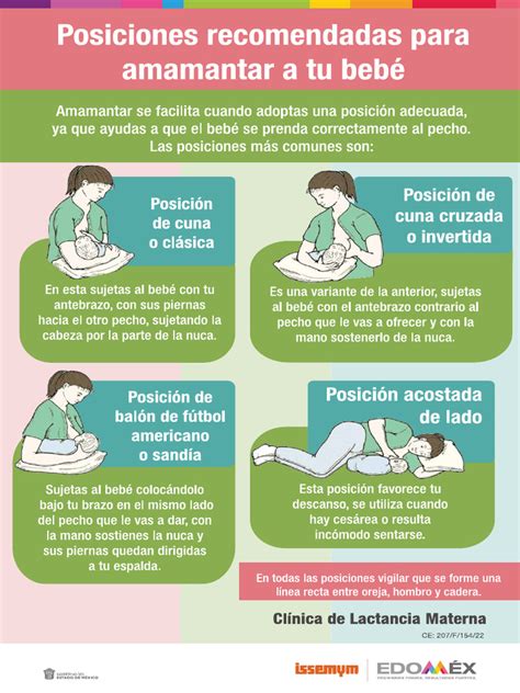 Infografía con ejemplos de posiciones adecuadas para alimentar y mantener a un bebé después de la toma, y recomendaciones para tomas más pequeñas y frecuentes.