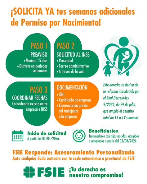 Infografía o esquema visual de las tres modalidades de disfrute del permiso de lactancia (reducción, ausencia, acumulación)
