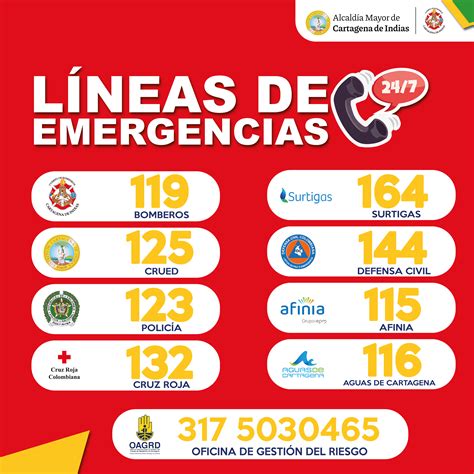 Esquema de números de ayuda de emergencia y líneas de apoyo