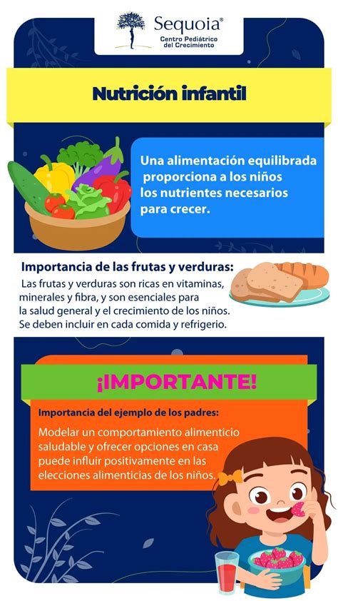 Infografía comparativa que muestra los factores influyentes en el crecimiento (genética, nutrición, salud materna) y su impacto en el feto.