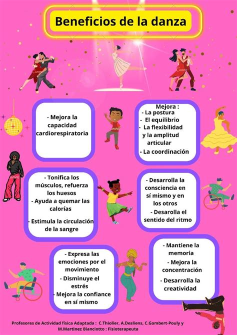 Infografía de beneficios de la danza para embarazadas
