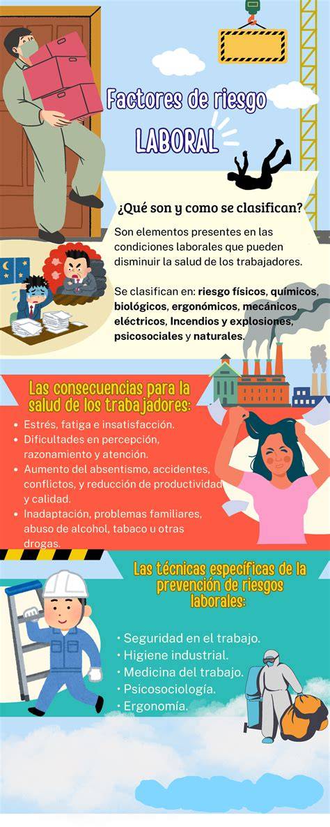 Infografía: Riesgos laborales a evitar en el embarazo