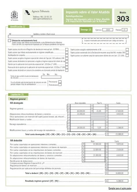 Tabla comparativa de los diferentes modelos de declaración de IVA (Modelo 303, Modelo 390, Modelo 415) indicando su periodicidad y propósito.