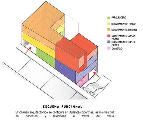 Esquema arquitectónico o render del proyecto residencial