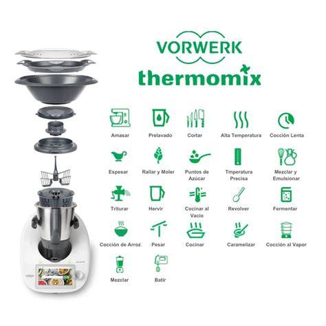 Esquema de las diferentes capas de la Thermomix para cocinar al vapor