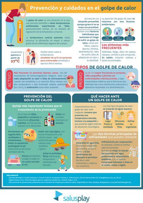 Infografía sobre medidas de prevención de golpes en la cabeza en niños